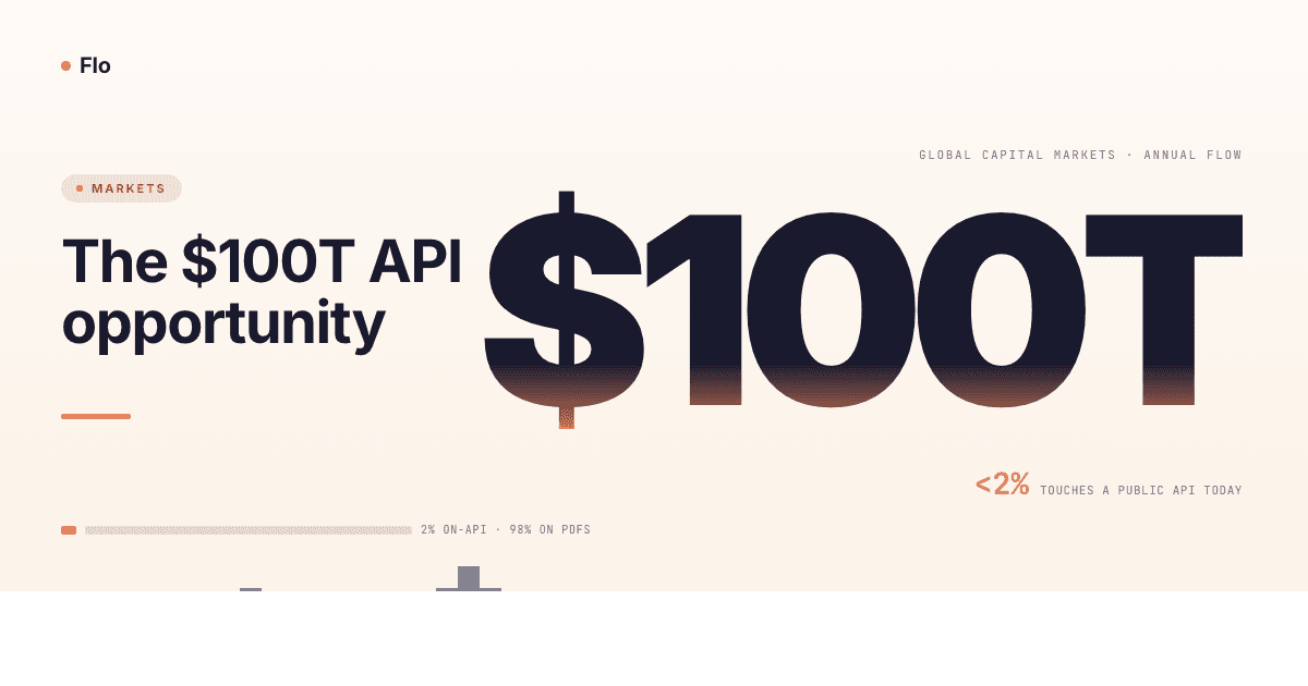 The bridge from emerging-market wallets to US capital markets is being built right now