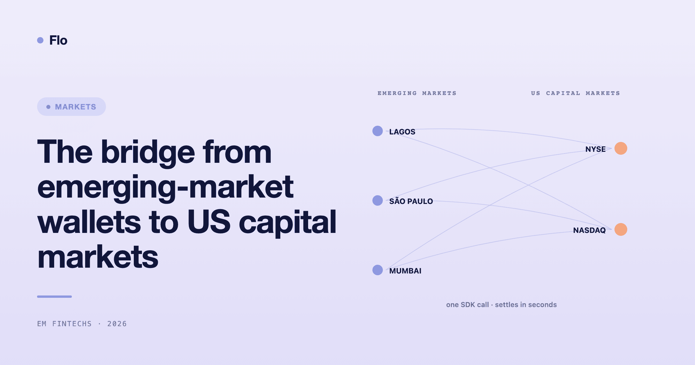 The bridge from emerging-market wallets to US capital markets is being built right now