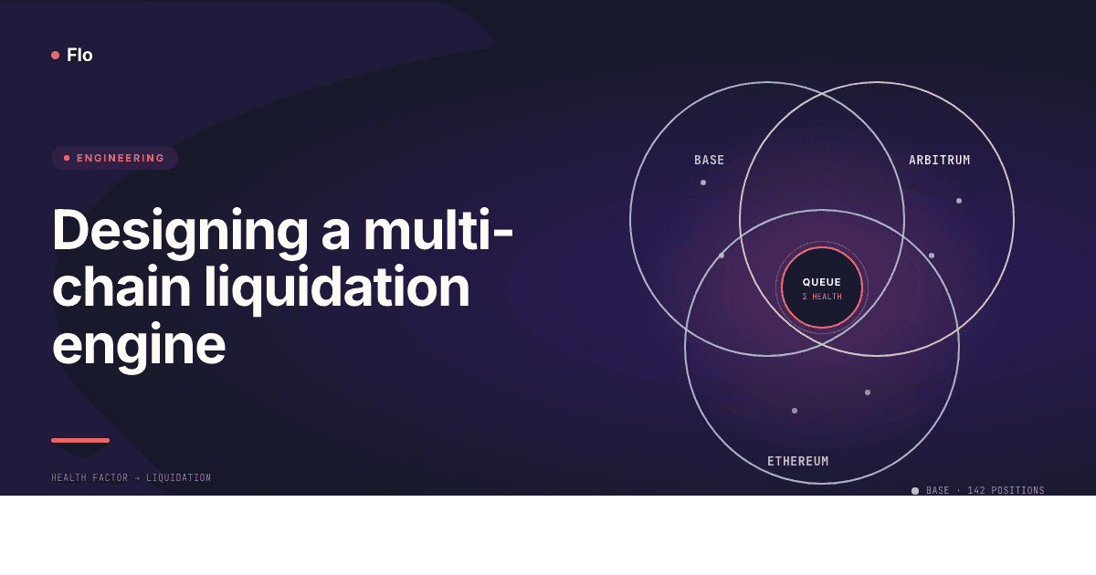 Designing a multi-chain liquidation engine