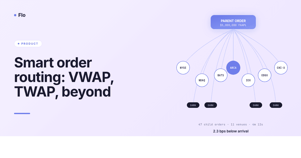 Smart order routing: VWAP, TWAP, and beyond