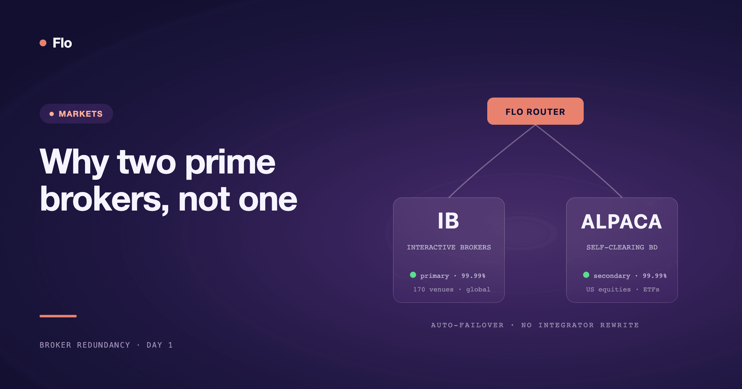 Why two prime brokers, not one