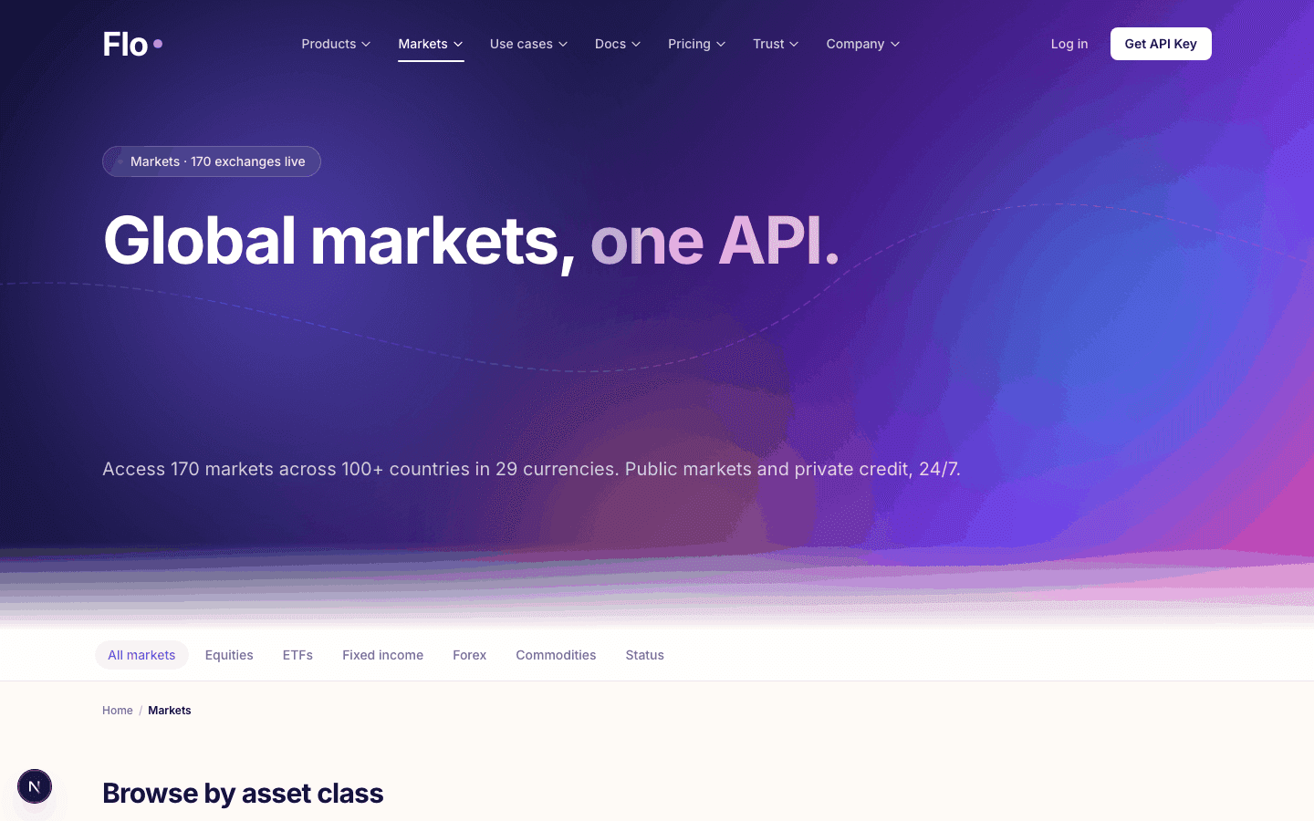 Marketing — Markets coverage preview