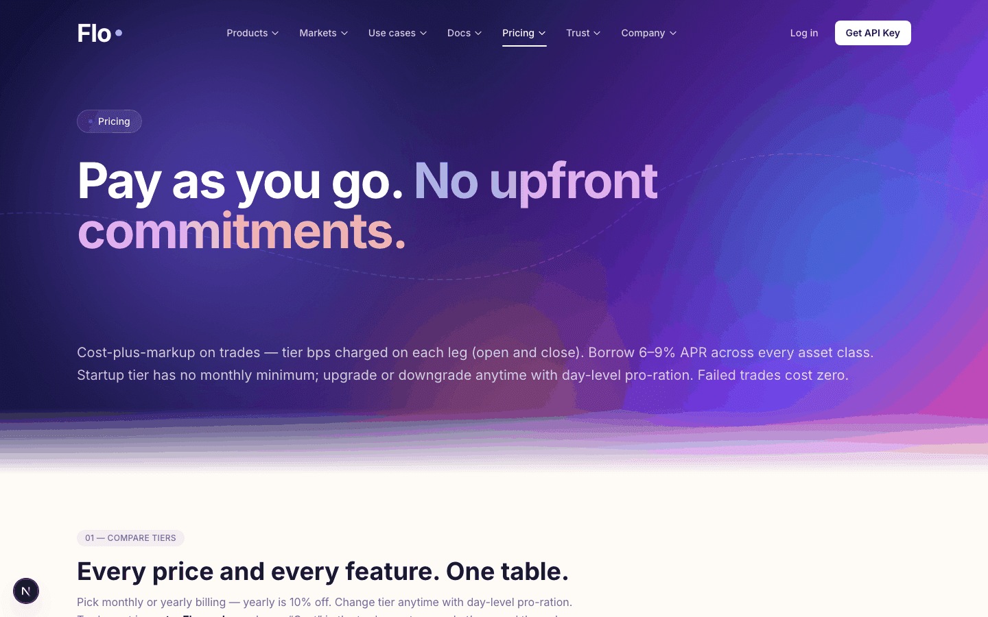 Marketing — Pricing preview